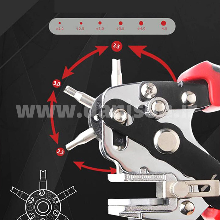 DANISON_03 پانچ خورشیدی حرفه ای